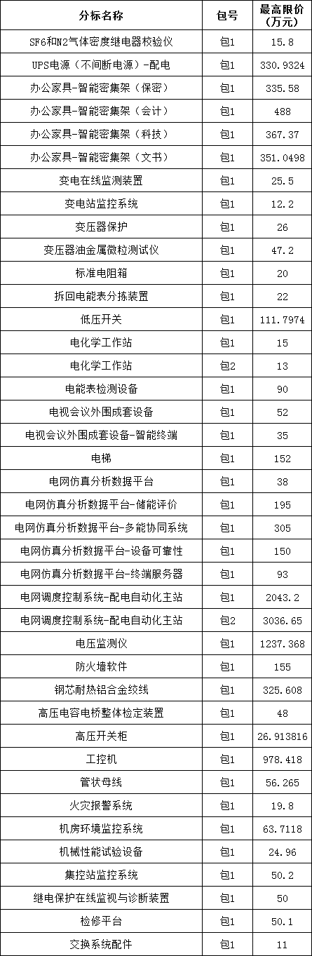 z6.com·(中国区)官方网站