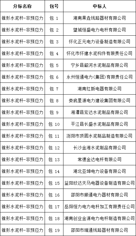 z6.com·(中国区)官方网站