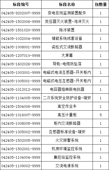 z6.com·(中国区)官方网站