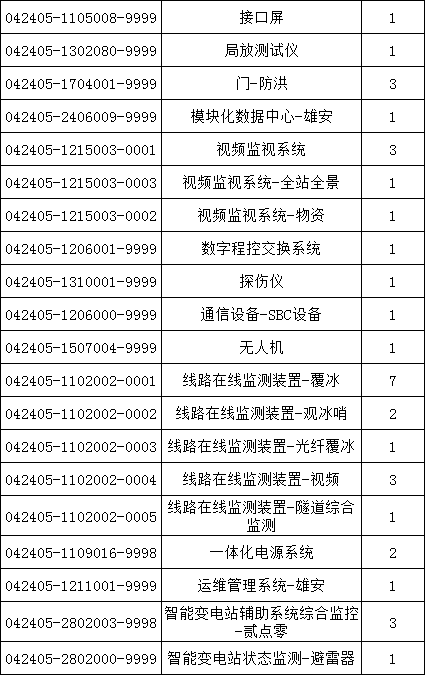 z6.com·(中国区)官方网站