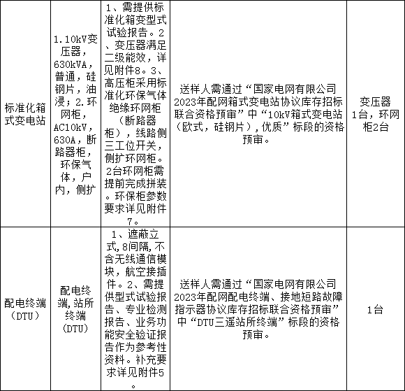 z6.com·(中国区)官方网站