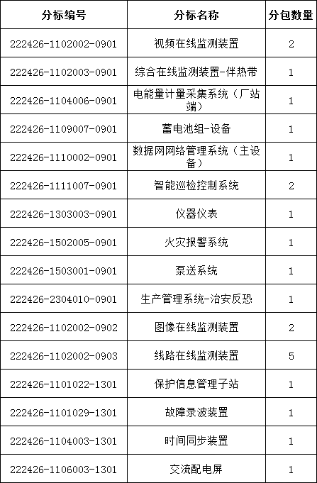 z6.com·(中国区)官方网站