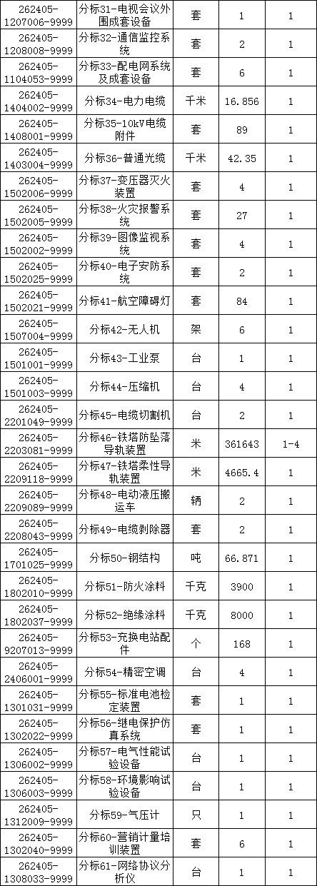 z6.com·(中国区)官方网站