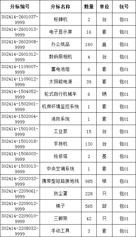 z6.com·(中国区)官方网站
