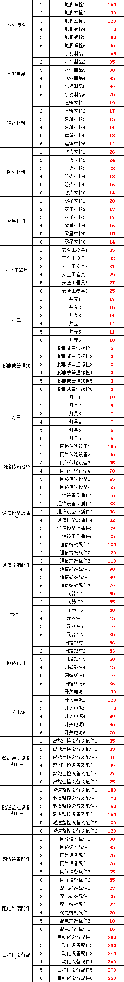 z6.com·(中国区)官方网站