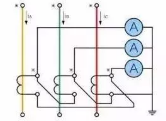 z6.com·(中国区)官方网站