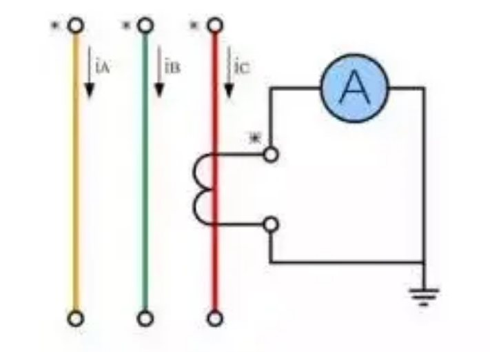z6.com·(中国区)官方网站