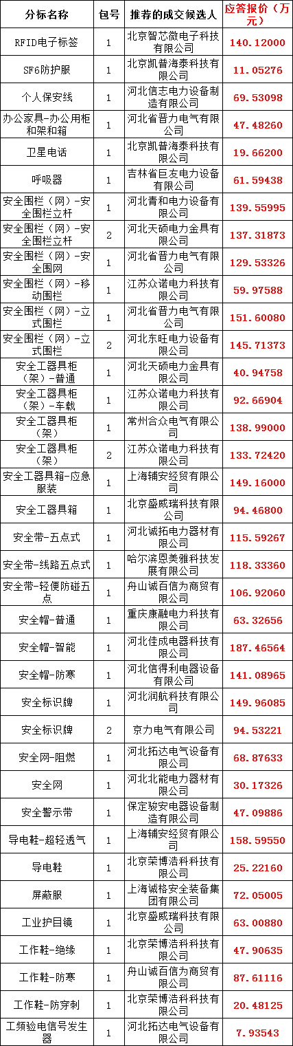 z6.com·(中国区)官方网站