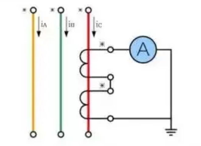z6.com·(中国区)官方网站