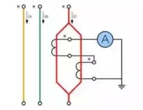 z6.com·(中国区)官方网站