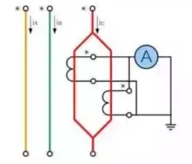 z6.com·(中国区)官方网站
