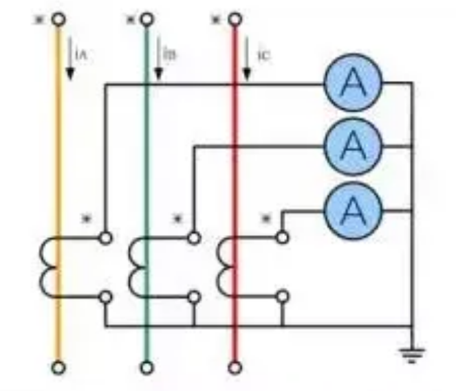 z6.com·(中国区)官方网站