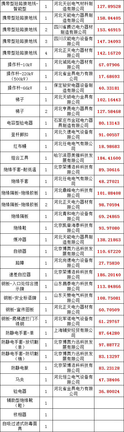 z6.com·(中国区)官方网站