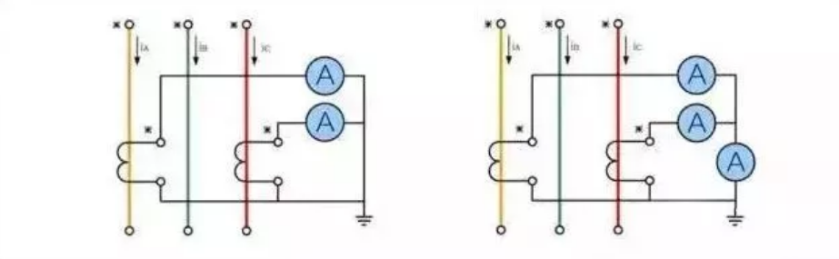 z6.com·(中国区)官方网站