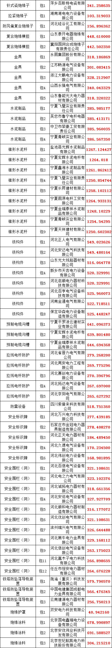z6.com·(中国区)官方网站