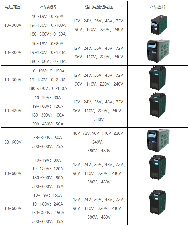 z6.com·(中国区)官方网站