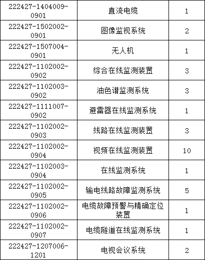 z6.com·(中国区)官方网站