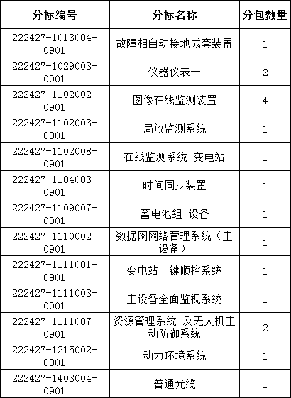 z6.com·(中国区)官方网站