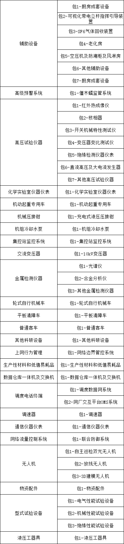 z6.com·(中国区)官方网站