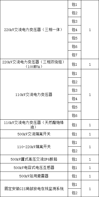 z6.com·(中国区)官方网站