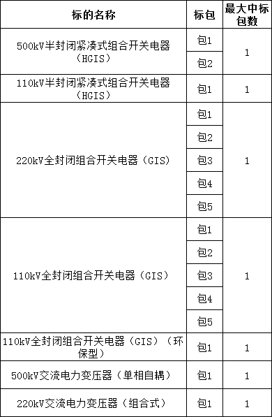 z6.com·(中国区)官方网站