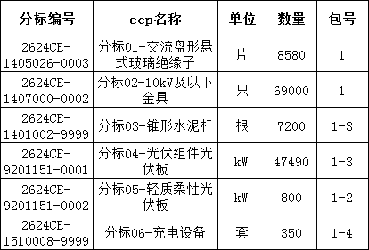 z6.com·(中国区)官方网站