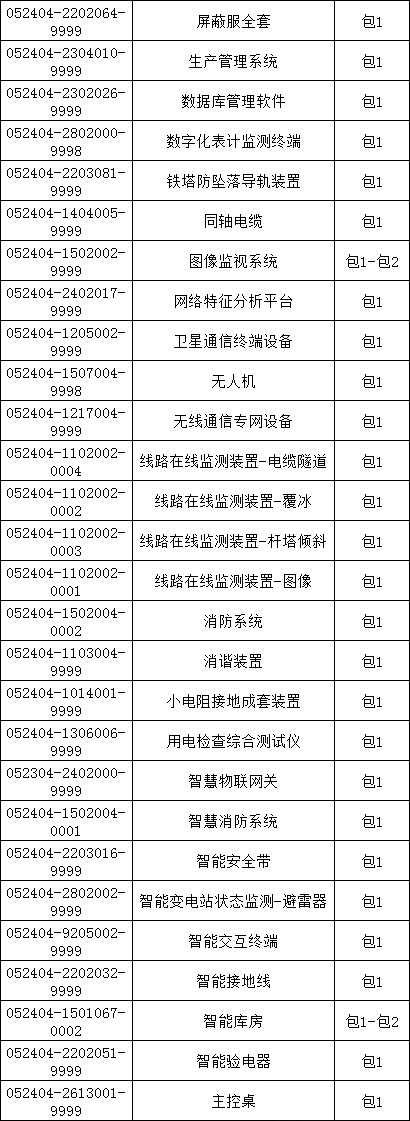 z6.com·(中国区)官方网站