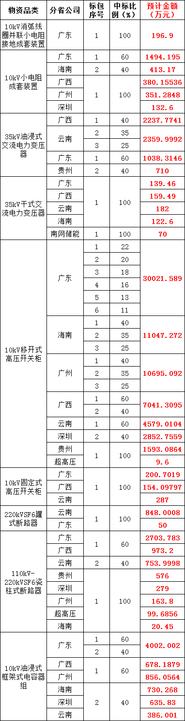 z6.com·(中国区)官方网站