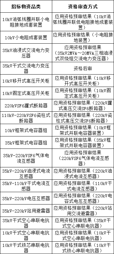 z6.com·(中国区)官方网站