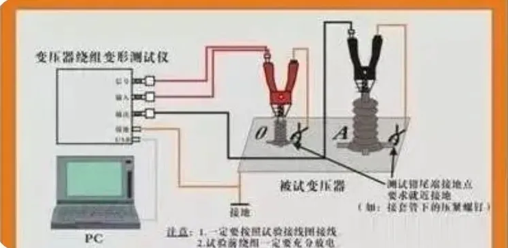 z6.com·(中国区)官方网站