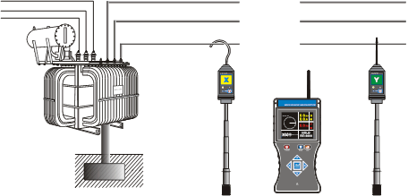 z6.com·(中国区)官方网站