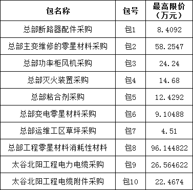 z6.com·(中国区)官方网站