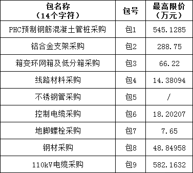 z6.com·(中国区)官方网站