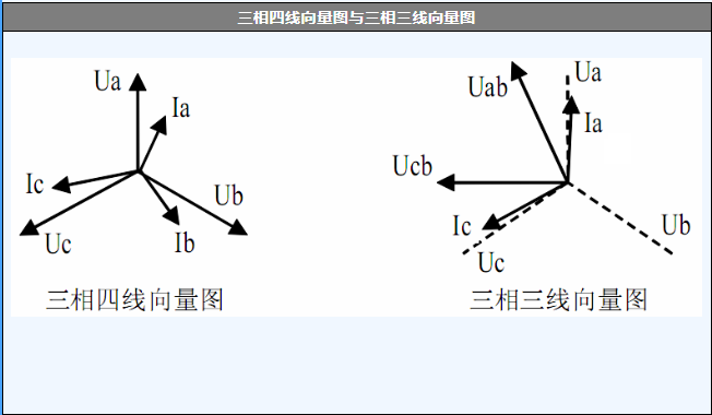 z6.com·(中国区)官方网站