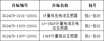 z6.com·(中国区)官方网站