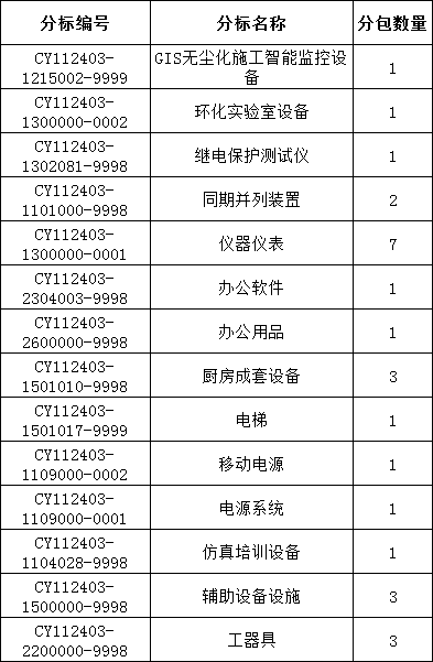 z6.com·(中国区)官方网站