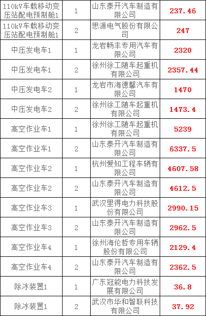 z6.com·(中国区)官方网站
