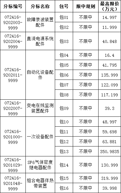 z6.com·(中国区)官方网站