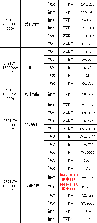 z6.com·(中国区)官方网站