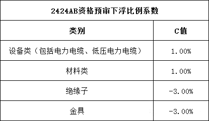 z6.com·(中国区)官方网站