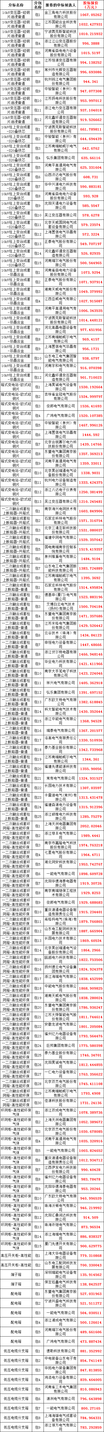 z6.com·(中国区)官方网站