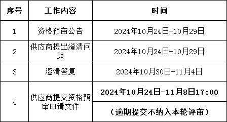 z6.com·(中国区)官方网站