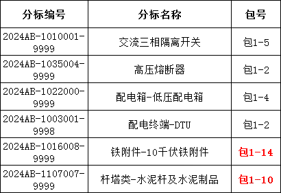 z6.com·(中国区)官方网站