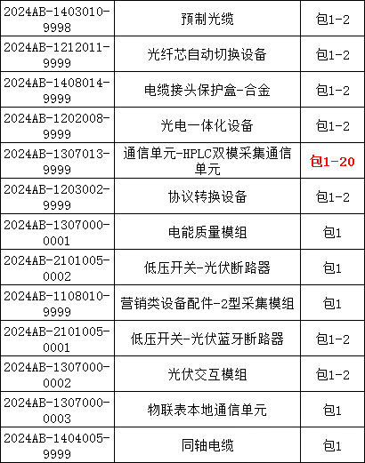 z6.com·(中国区)官方网站