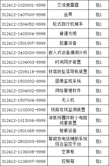 z6.com·(中国区)官方网站