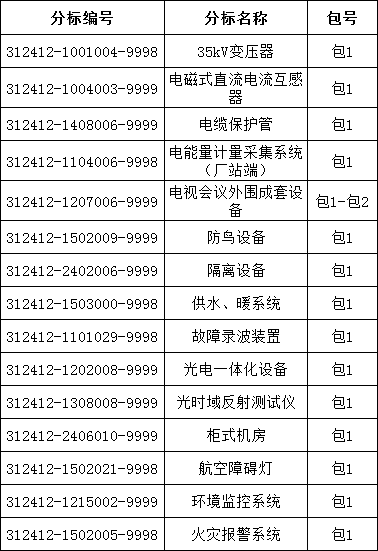z6.com·(中国区)官方网站