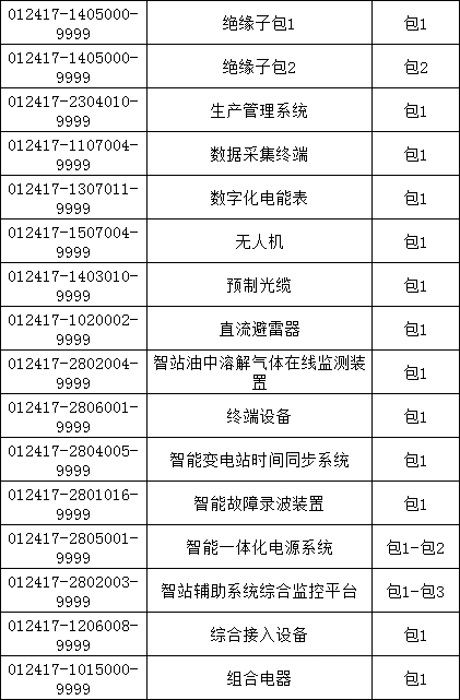 z6.com·(中国区)官方网站