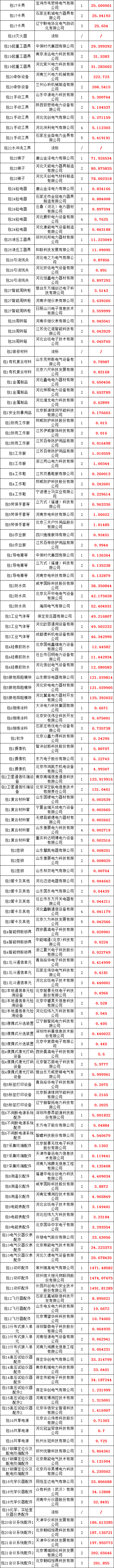 z6.com·(中国区)官方网站