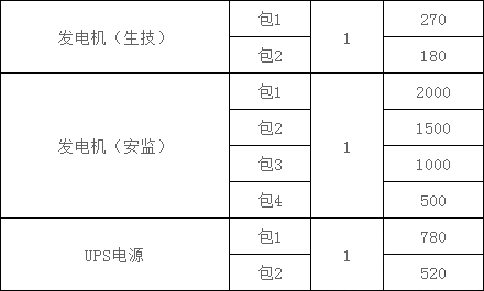 z6.com·(中国区)官方网站