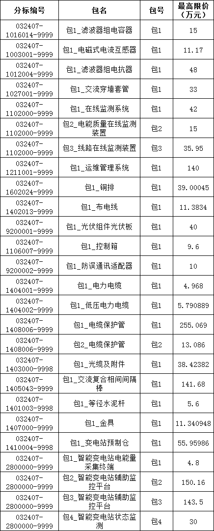 z6.com·(中国区)官方网站